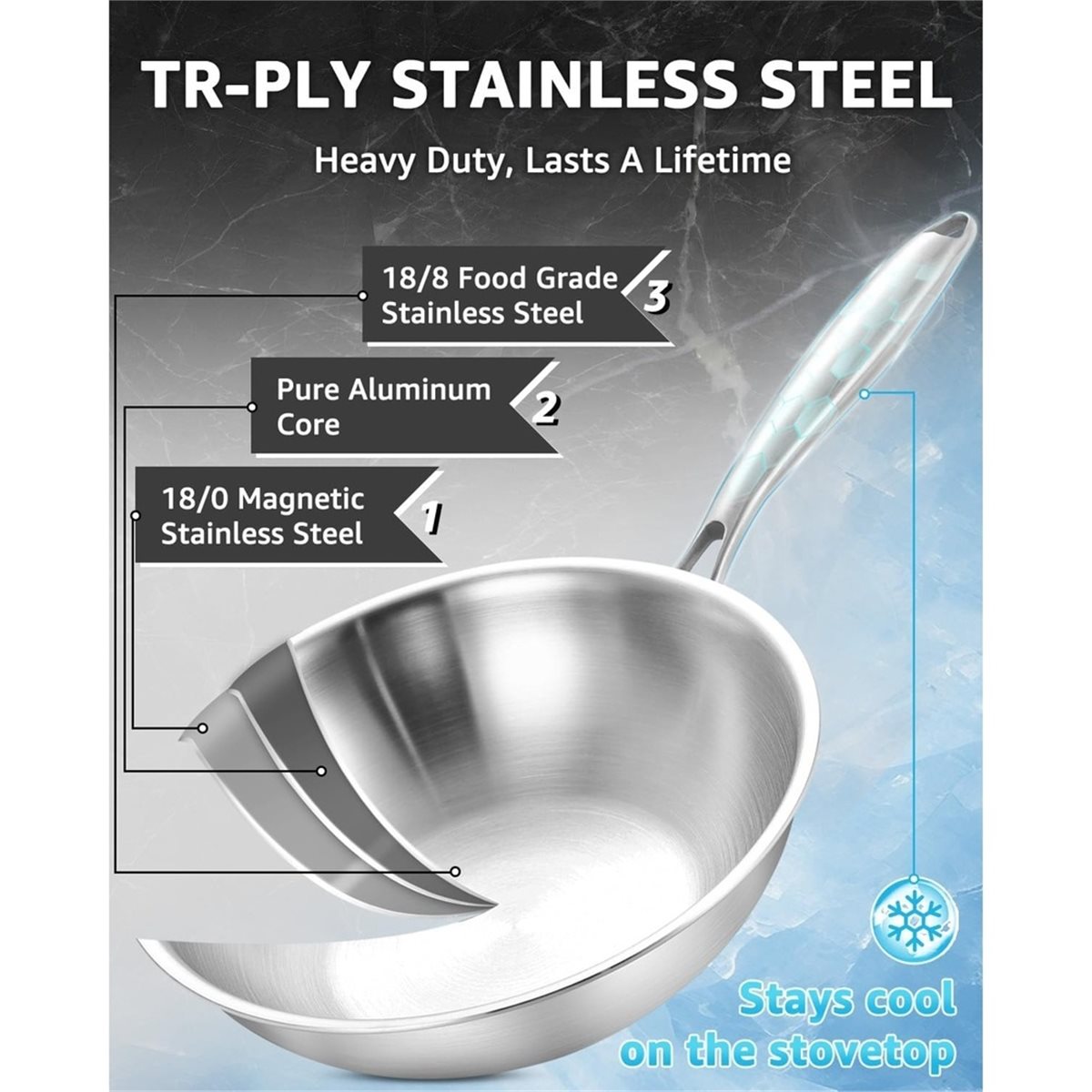 Sartén Wok de Acero Inoxidable - Wok Electric Flat reseña y precio